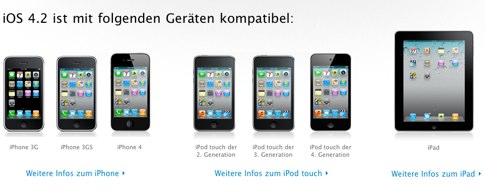 iPhoneBlog.de_kompatibel.jpg