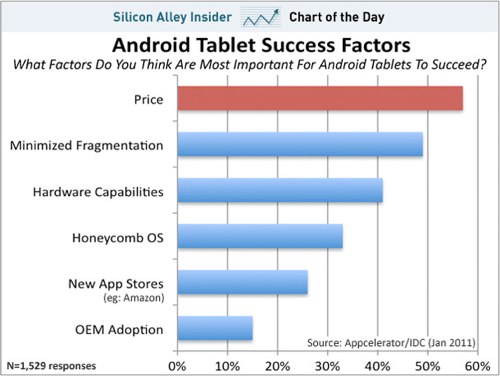 iPhoneBlog.de_Success.jpg