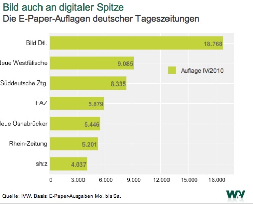 iPhoneBlog.de_WV.jpg