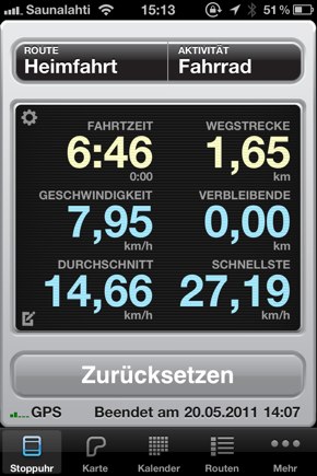 IPhoneBlog de Cyclemeter1