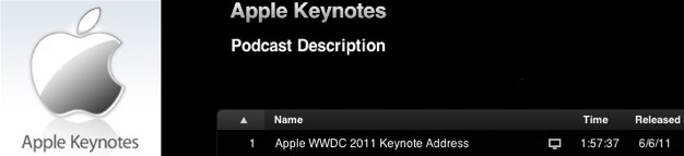IPhoneBlog de Keynote 1