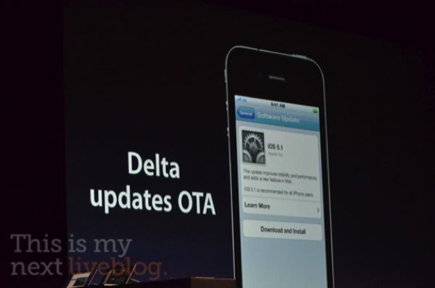 IPhoneBlog de WWDC14