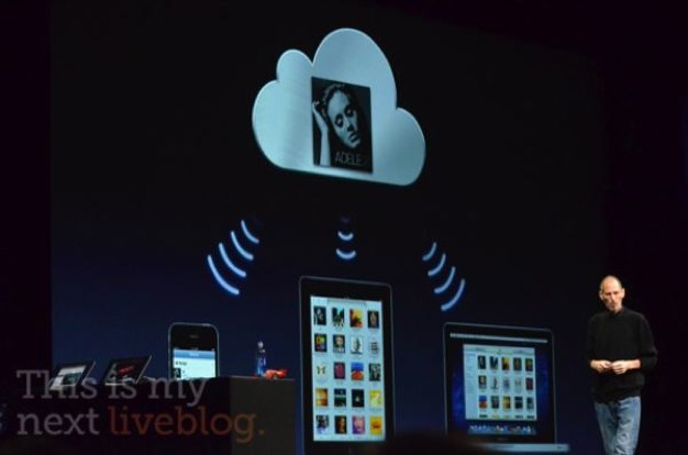 IPhoneBlog de WWDC23