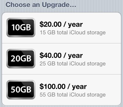 IPhoneBlog de Pricing