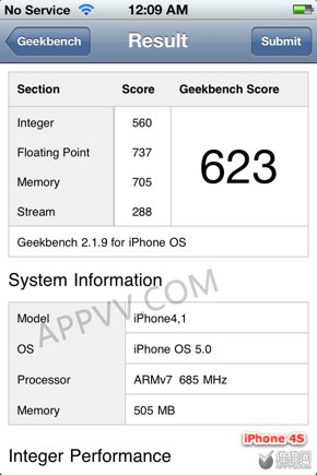 IPhoneBlog de 4S