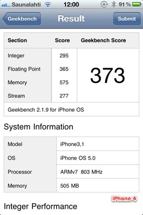 IPhoneBlog de iPhone4