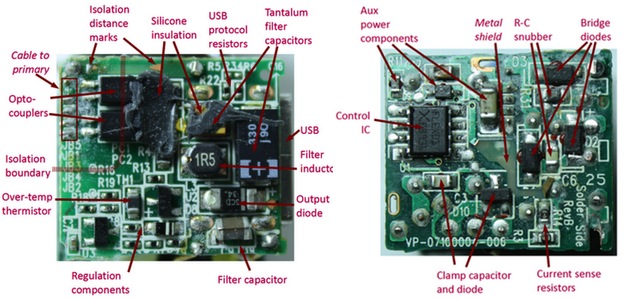 IPhoneBlog de Charger