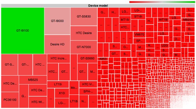 IPhoneBlog de OpenSignalMaps