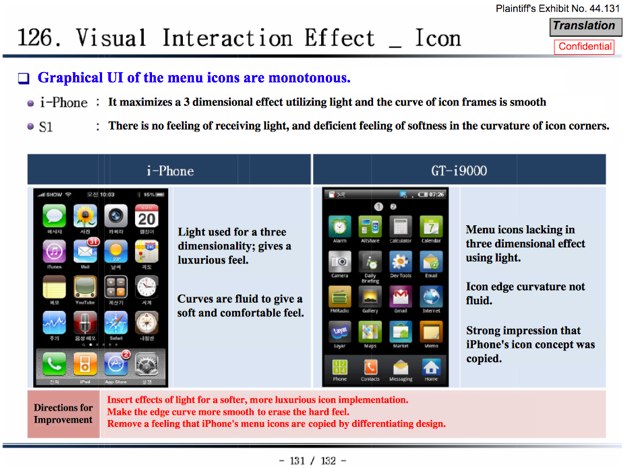 IPhoneBlog de Strong impression thatiPhone s icon concept wascopied