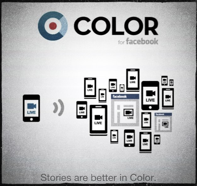 IPhoneBlog de Color