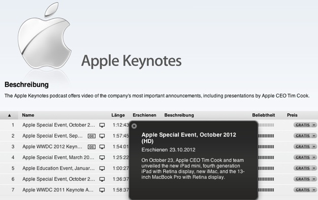 IPhoneBlog de Keynote HD 1