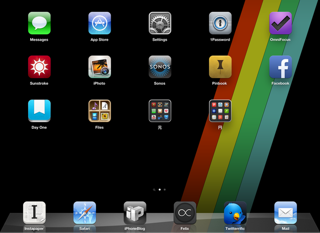 IPhoneBlog de iPad4a