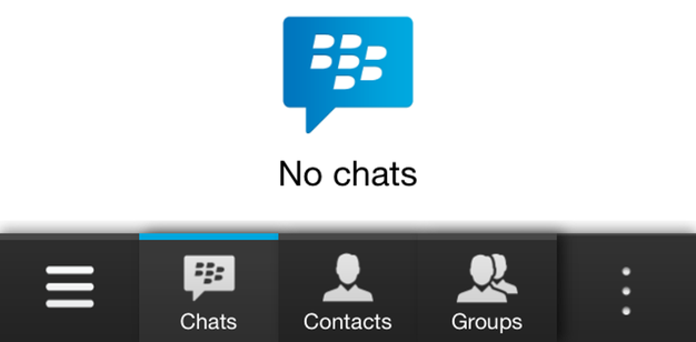 IPhoneBlog de BlackBerry BBM