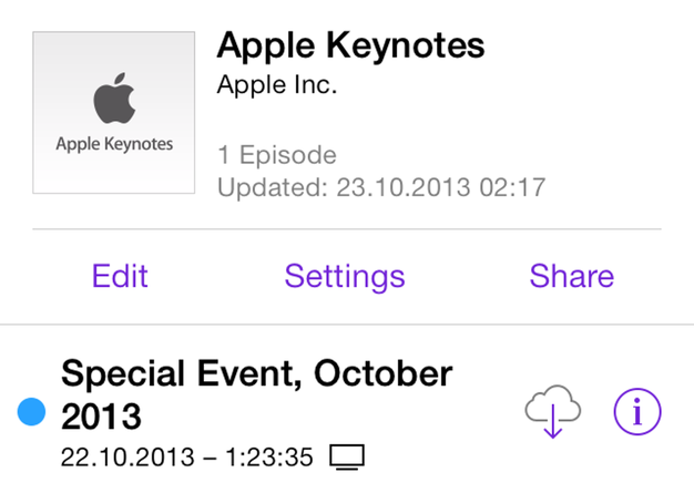 IPhoneBlog de Keynote Podcast