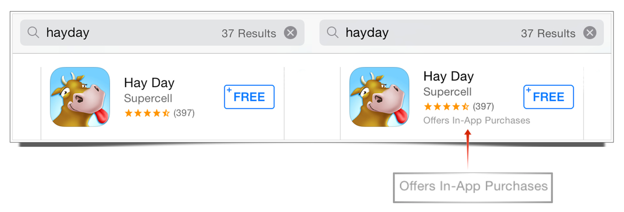 IPhoneBlog de HayDay In App