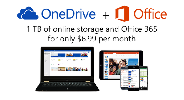 IPhoneBlog de OneDrive 1<span style=