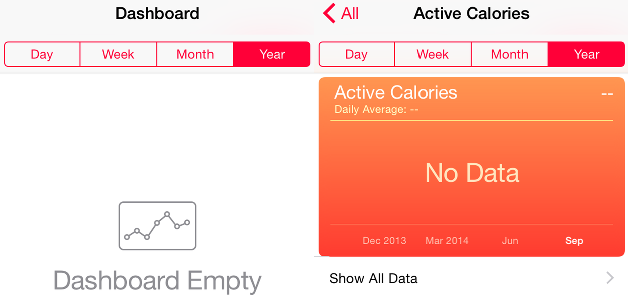 IPhoneBlog de HealthKit