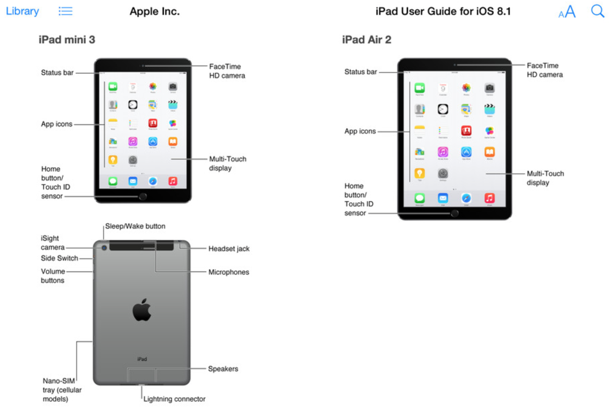 IPhoneBlog de iPad User Guide