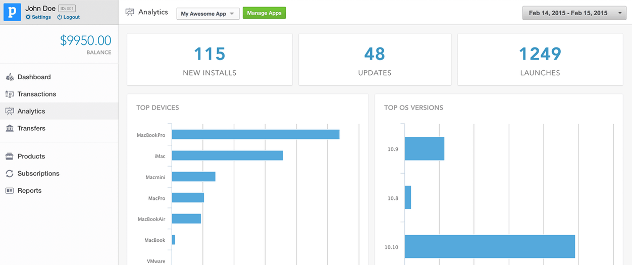 IPhoneBlog de Paddle Dashboard