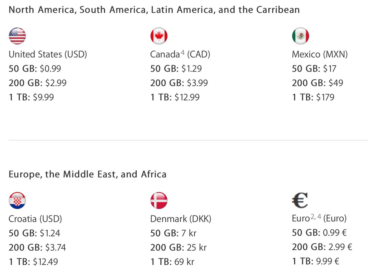 IPhoneBlog de iCloud Speicherplatz Preise