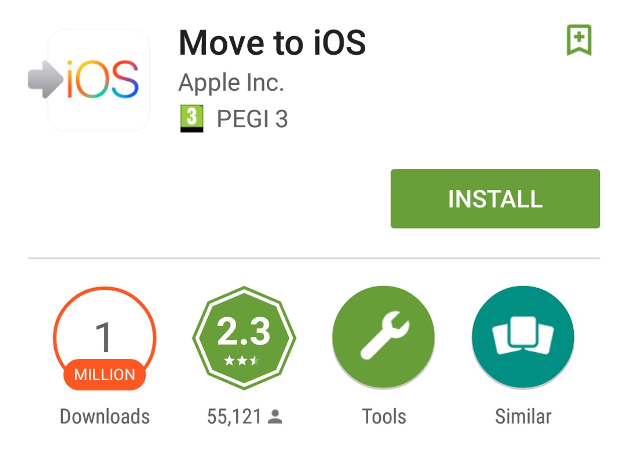 IPhoneBlog de Move to iOS
