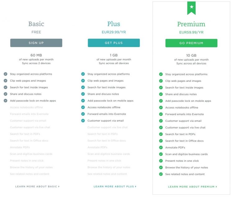 evernote pricing 2016 evernote pricing 2016