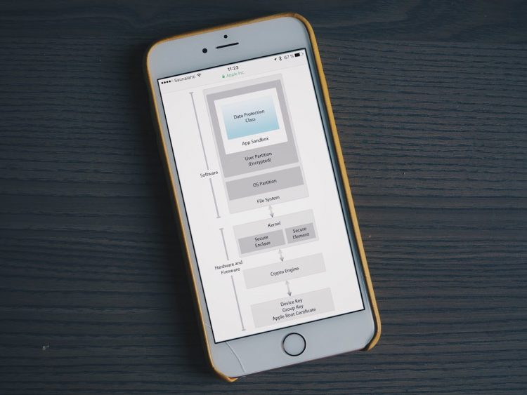 Apple entschlüsselt iOS-Kernel – iPhoneBlog.de
