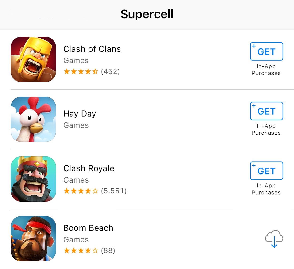 iPhoneBlog.de_Supercell_Portfolio_total