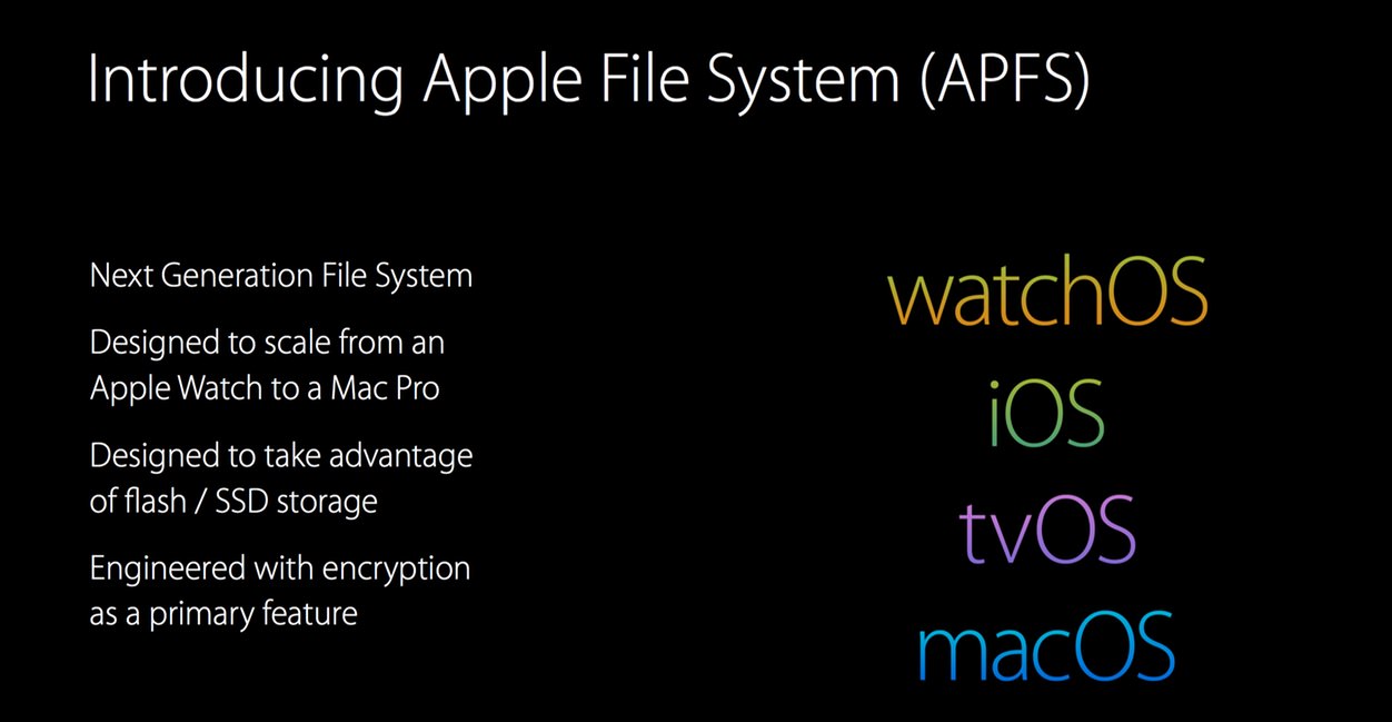 iOS 10.3: Apple File System