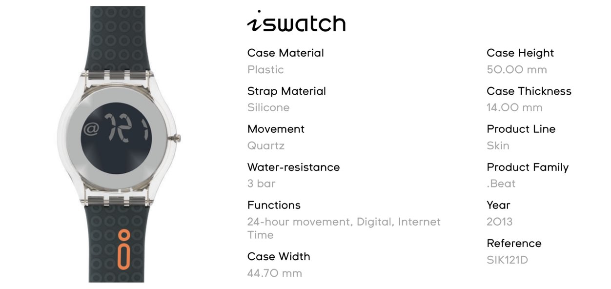 ?Swatch Takes on Google, Apple With Watch Operating System?