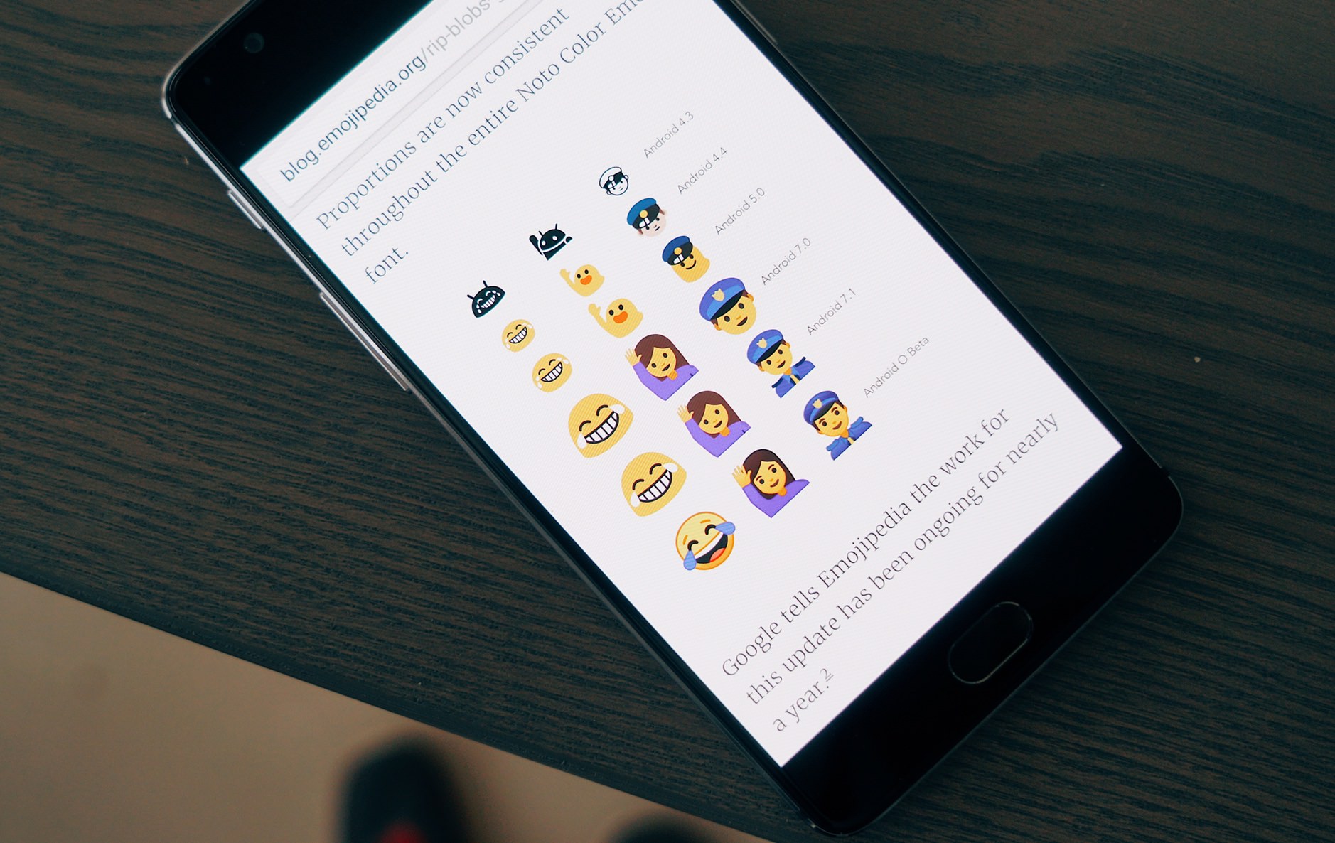 ?RIP Blobs: Google Redesigns Emojis?