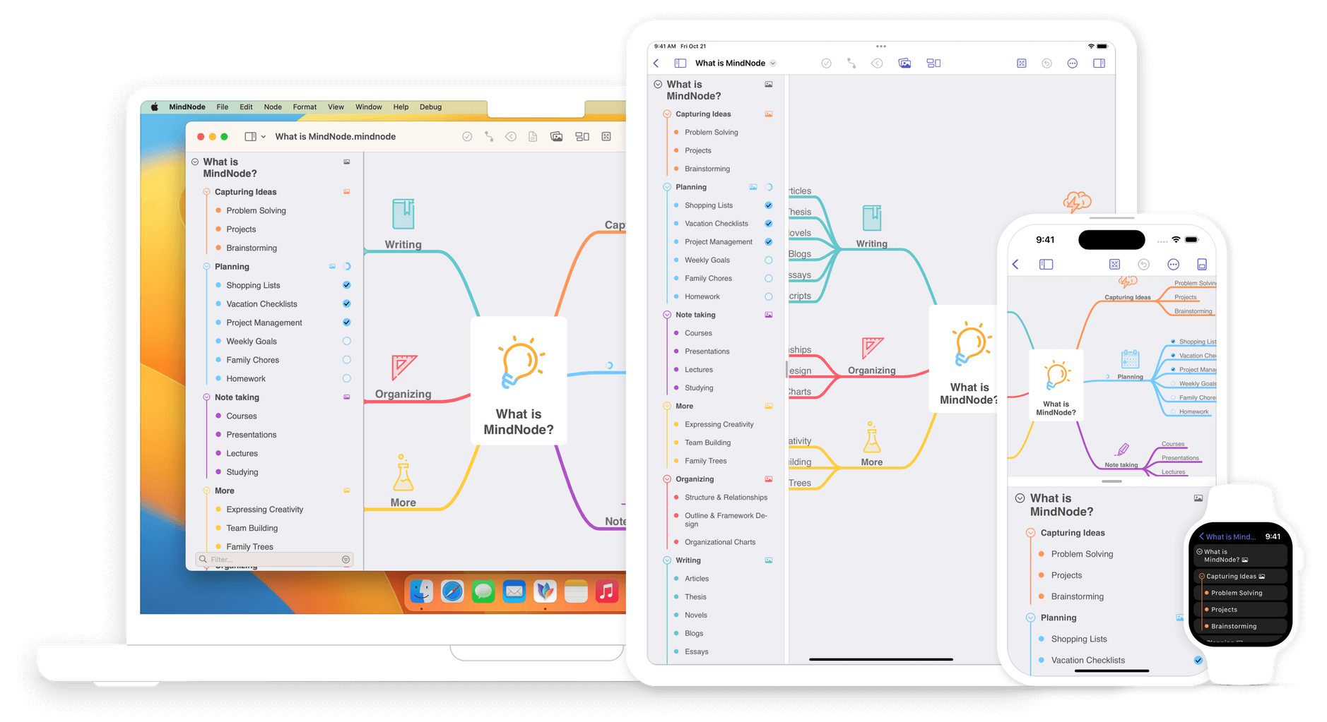 Screenshot der MindNode-App auf allen Systemen.