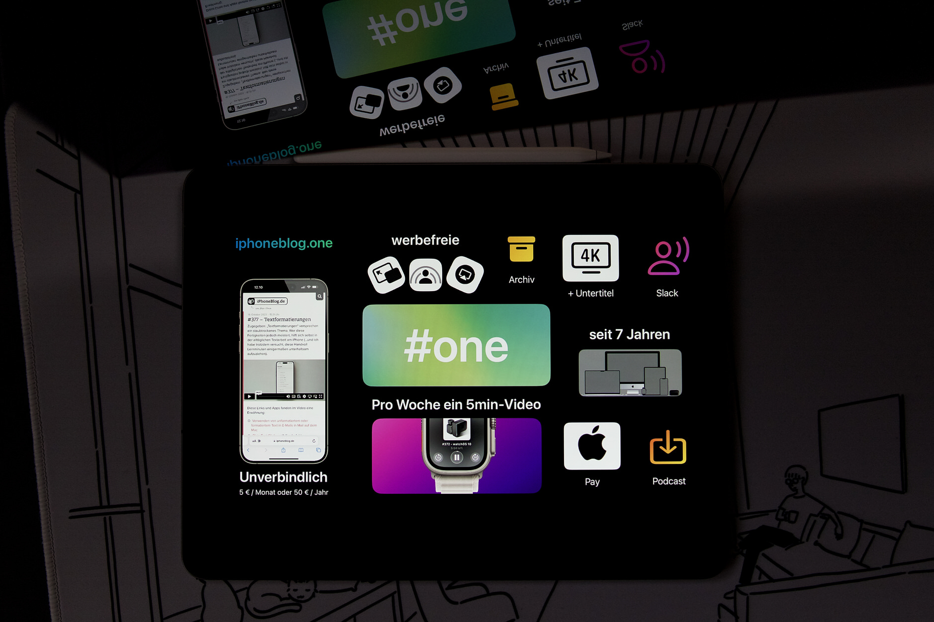 Bild zeigt iPad mit Bento-Craft-App, die die Vorteile von iPhoneBlog #one aufführt.
