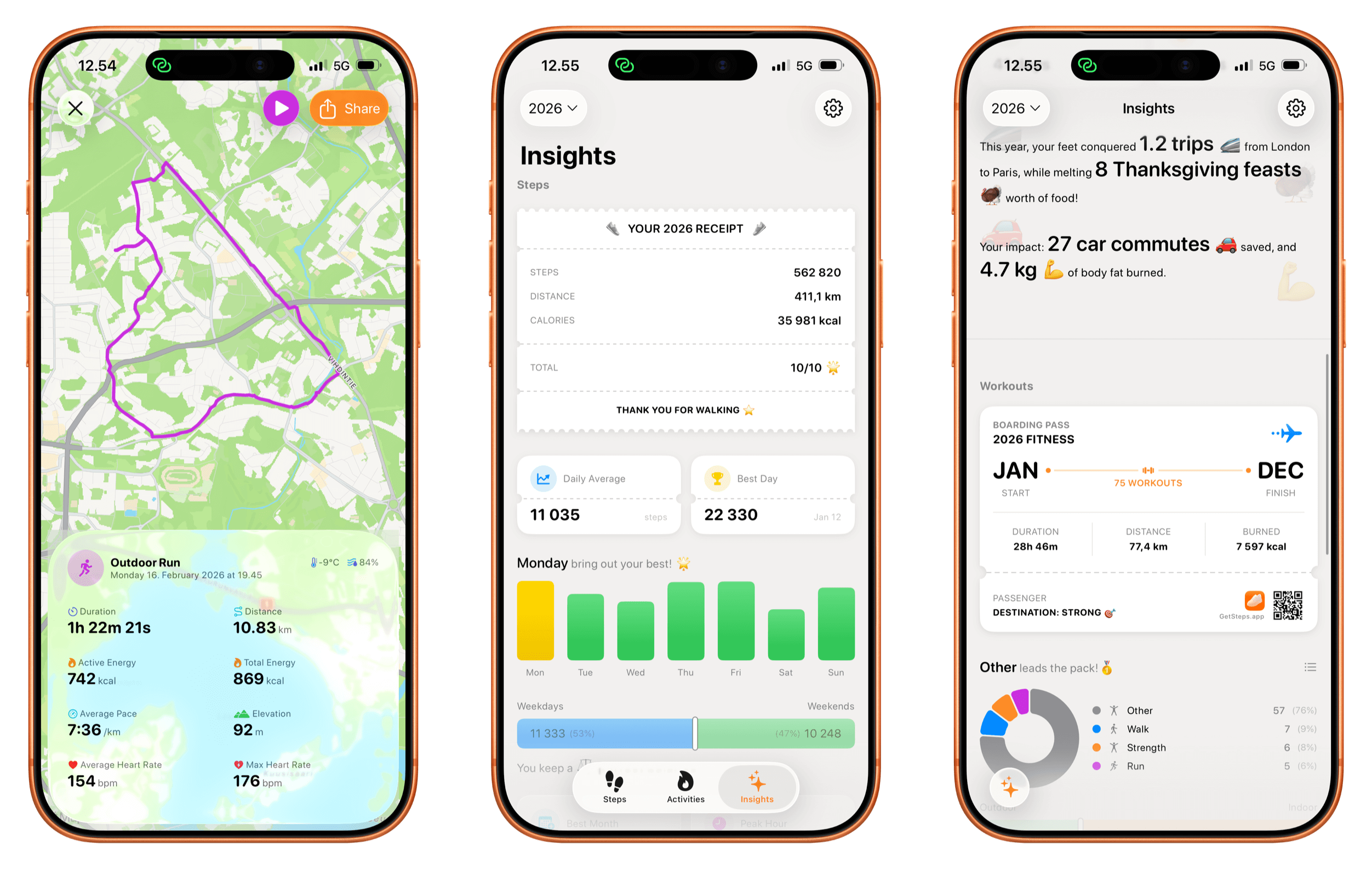 Das Bild zeigt drei mobile App-Oberflächenbildschirme. Der erste Bildschirm zeigt eine Karte mit einer lila Laufstrecke sowie Laufstatistiken wie Dauer, Distanz, Tempo und Herzfrequenz. Der zweite Bildschirm zeigt jährliche Schritte, Distanz, Kaloriendaten und ein tägliches Schrittdiagramm sowie eine Zusammenfassung "Ihre Quittung 2026". Der dritte Bildschirm zeigt jährliche Trainingsdaten, darunter "27 Autofahrten gespart" und "4,7 kg Körperfett verbrannt".