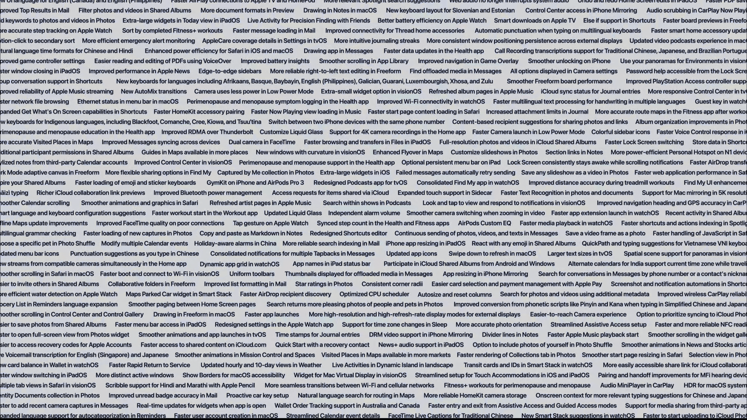 A dense list of new features for iOS 18, including improvements to apps, performance, accessibility, and user interface elements. The text is presented in a grid format with multiple columns, highlighting various enhancements across different Apple devices.